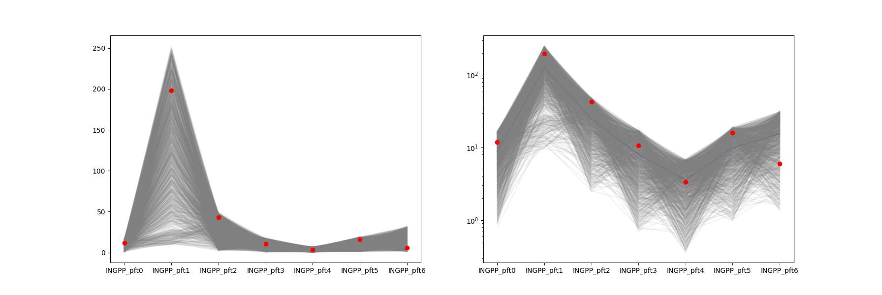 _images/spaghetti_plot.png